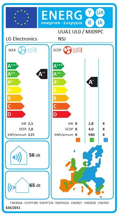 Etiqueta Energética