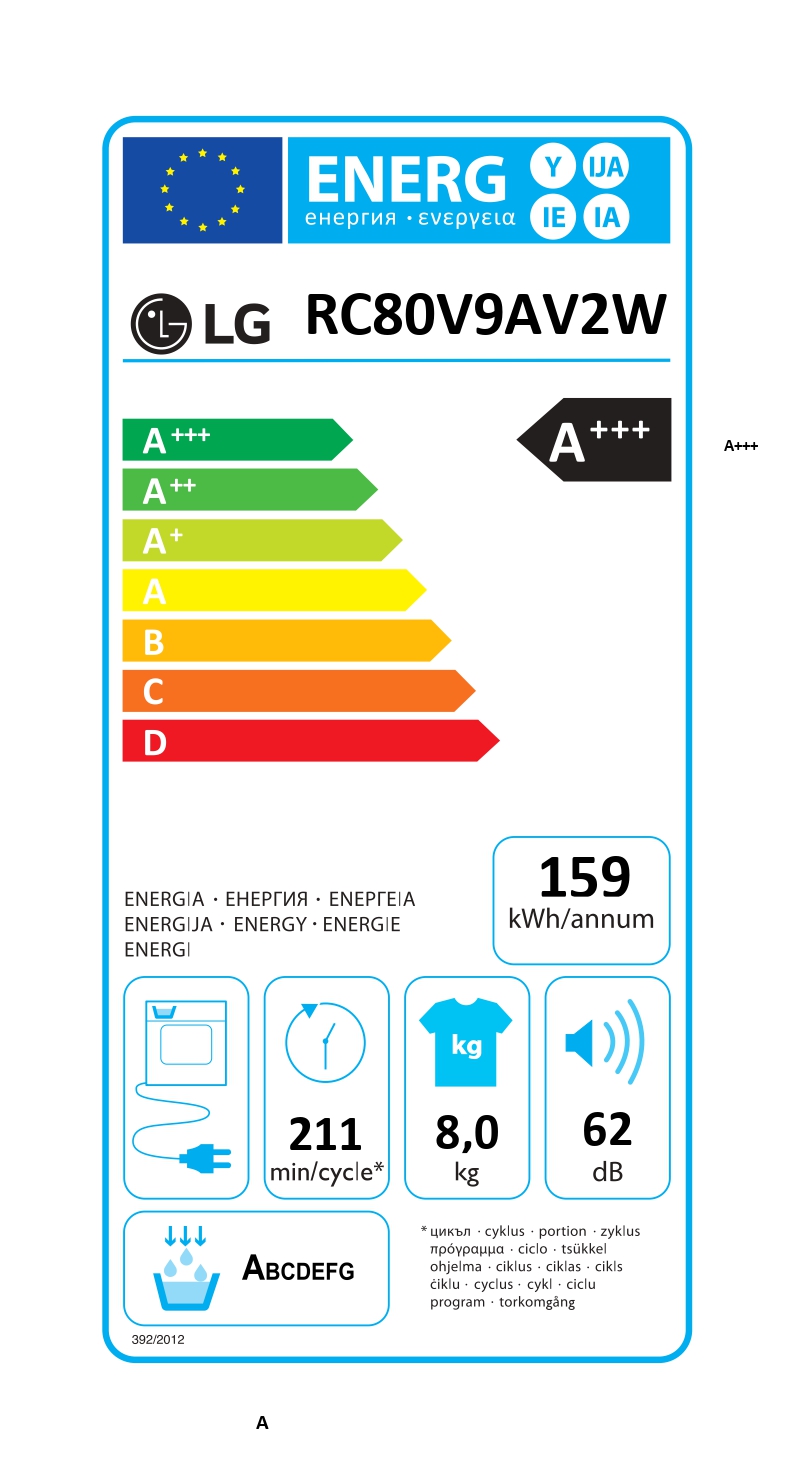 Etiqueta Energética