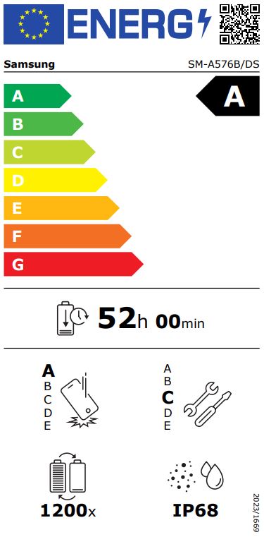 Etiqueta Energética