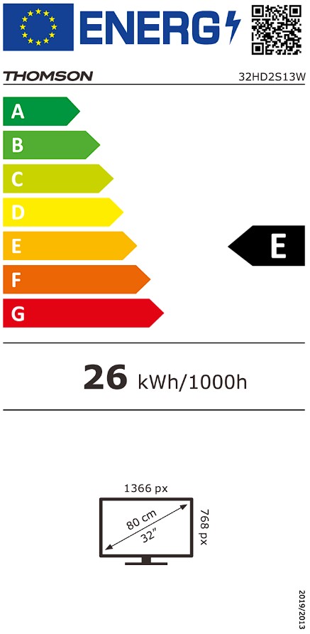 Etiqueta Energética