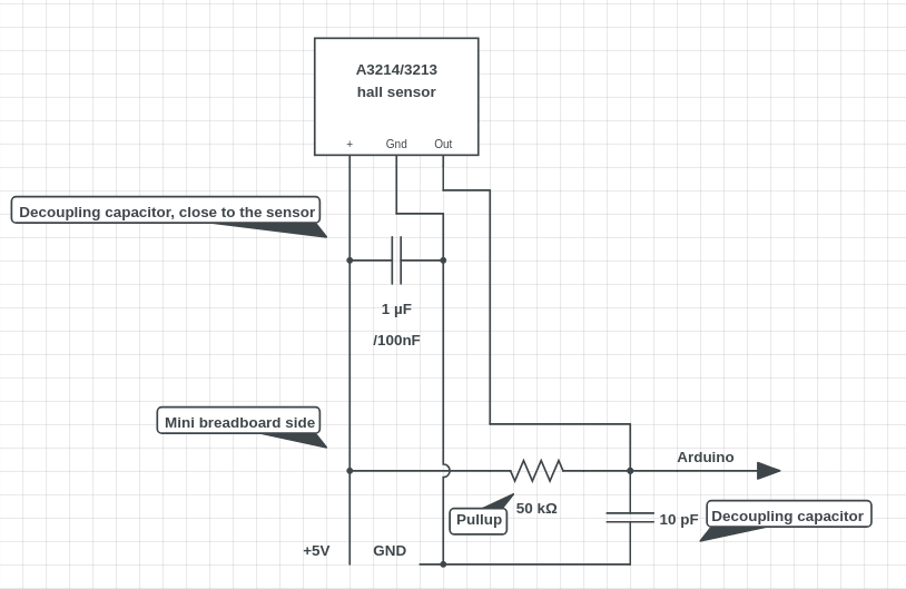 Pulse meters Guide - jeanmarc77/meterN_comapps GitHub Wiki