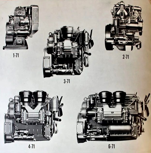 Detroit Diesel 71-serie