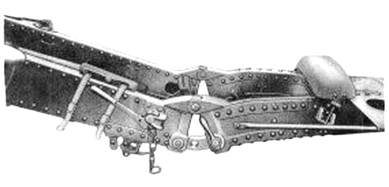 Affuit Mk 3 knikmechanisme