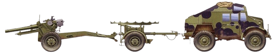 Veldartillerietrekker met 25 ponder kanon