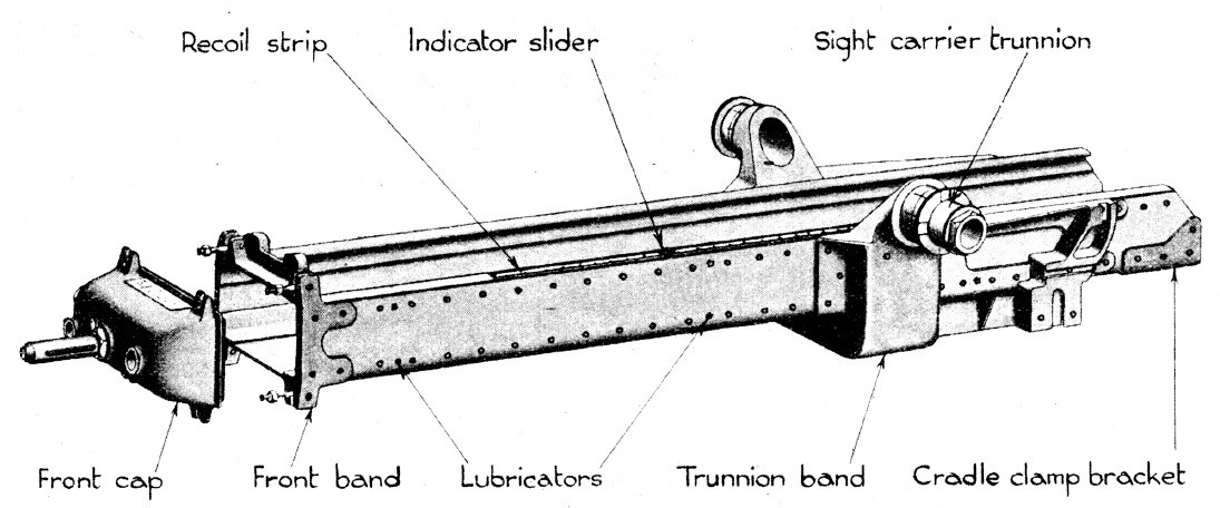 25 pounder gan cradle