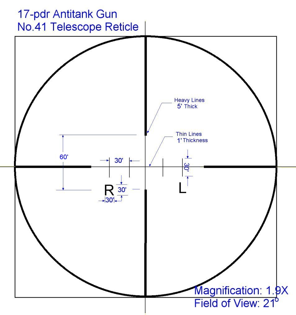 Richtmerken van richtkijker nummer 41
