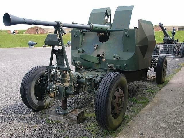 Luchtdoelkanon 40L70