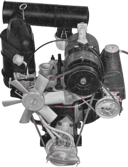 Munga motor met smeerautomaat