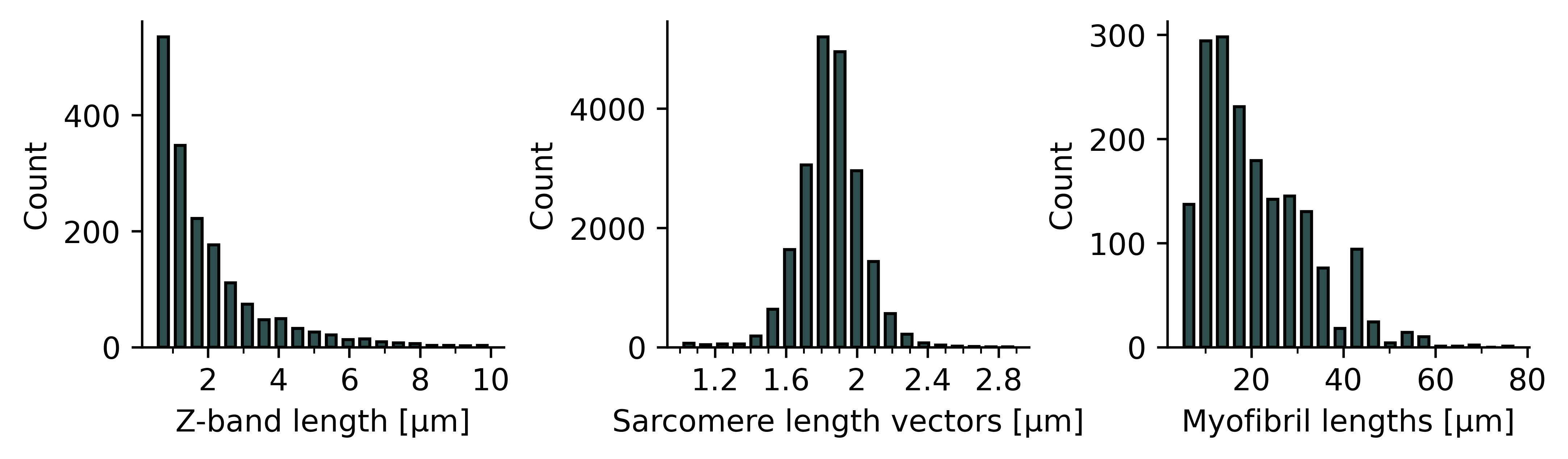 ../_images/notebooks_tutorial_data_visualization_5_0.png