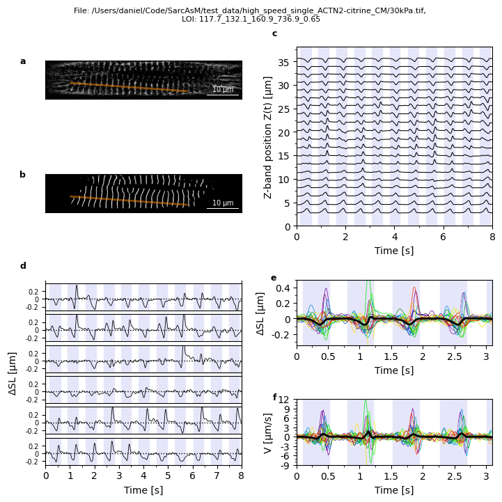 ../_images/notebooks_tutorial_data_visualization_7_0.png