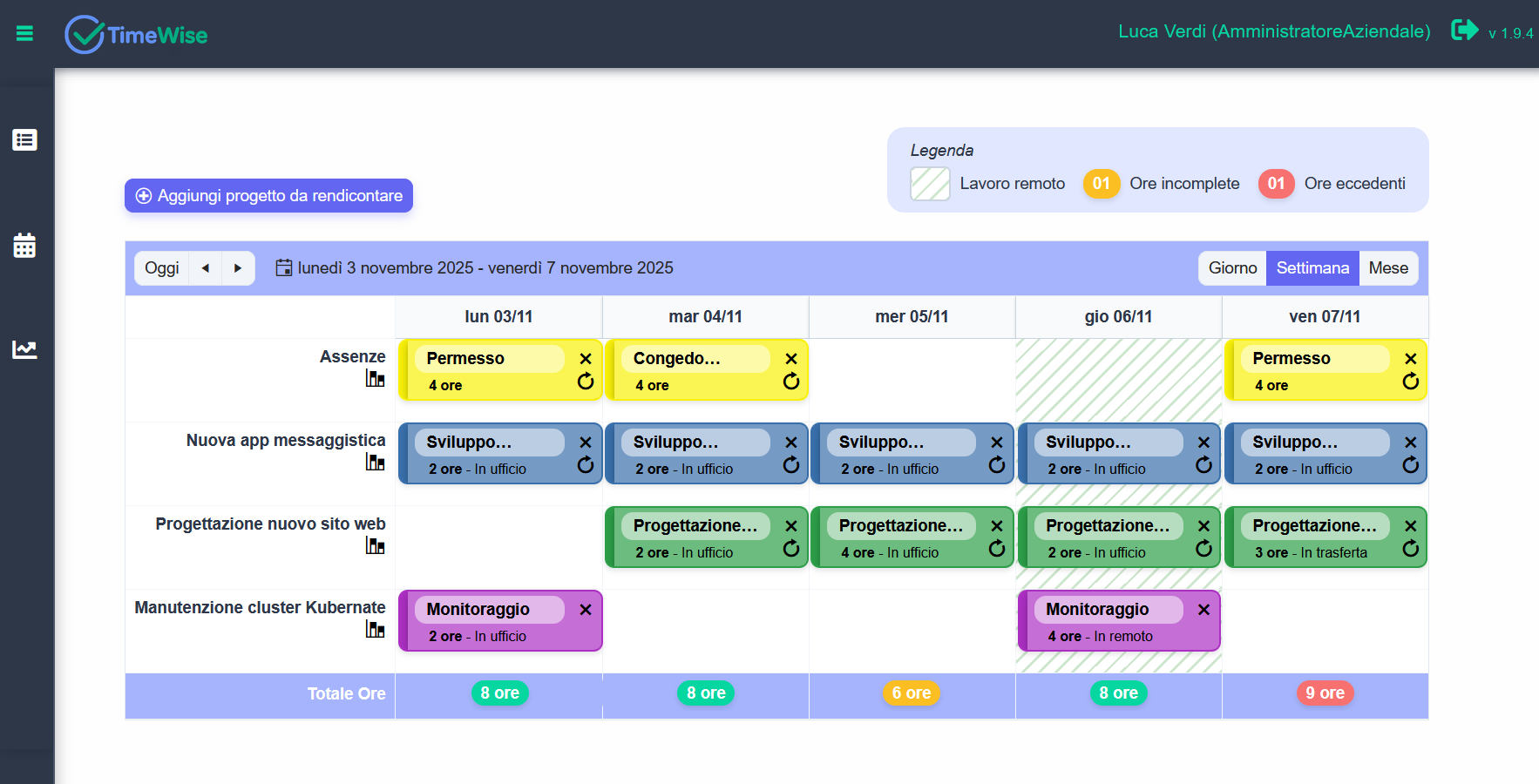 Software Timesheet - Vista settimanale rendicontazione ore