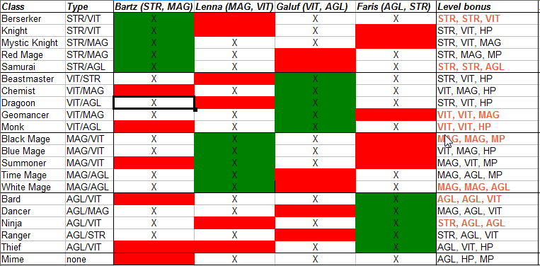 class_chart.png