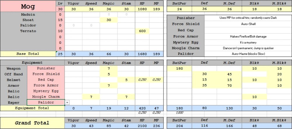 Mog Build.jpg