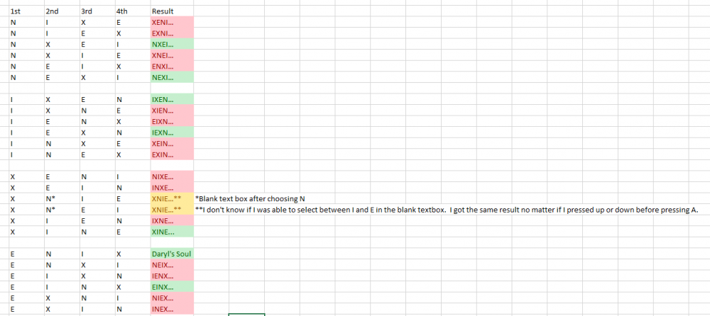 Tomb puzzle permutations.png
