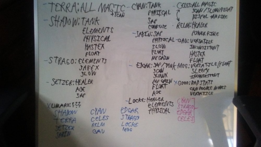 Character Whiteboard.jpg