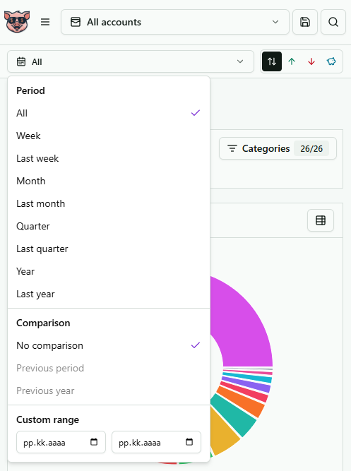 PiggyPank global filters with account, period, comparison, category, and direction controls
