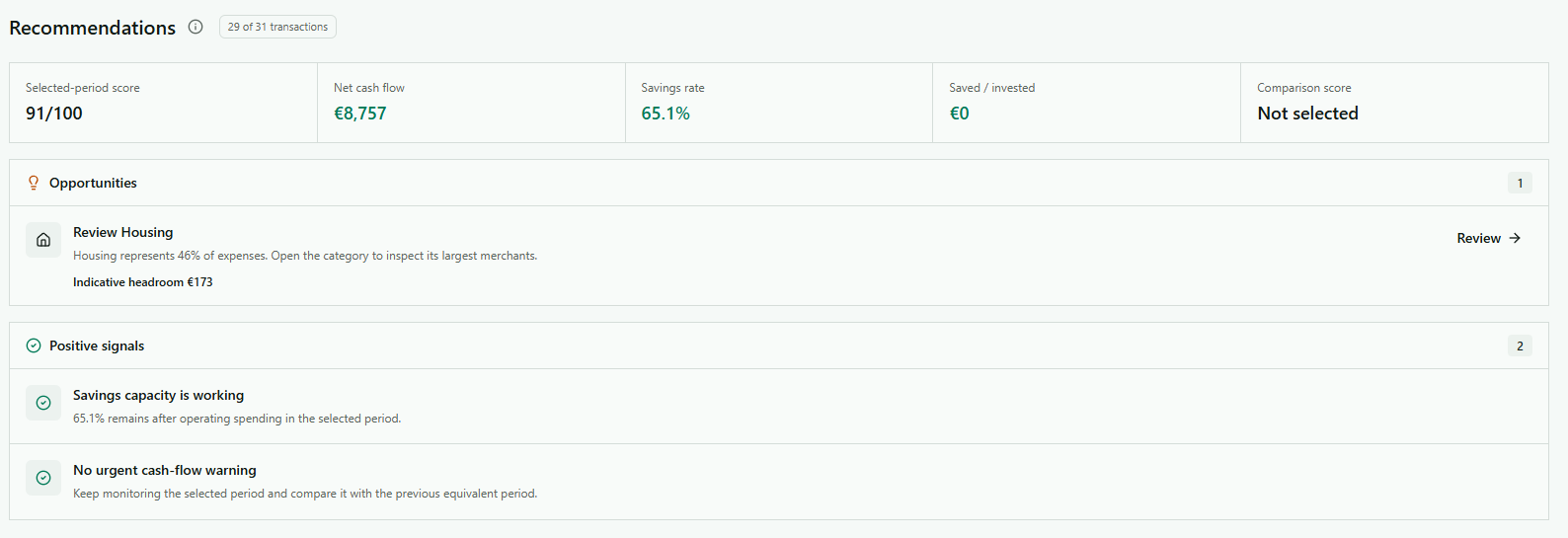 PiggyPank financial recommendations with opportunities and positive signals