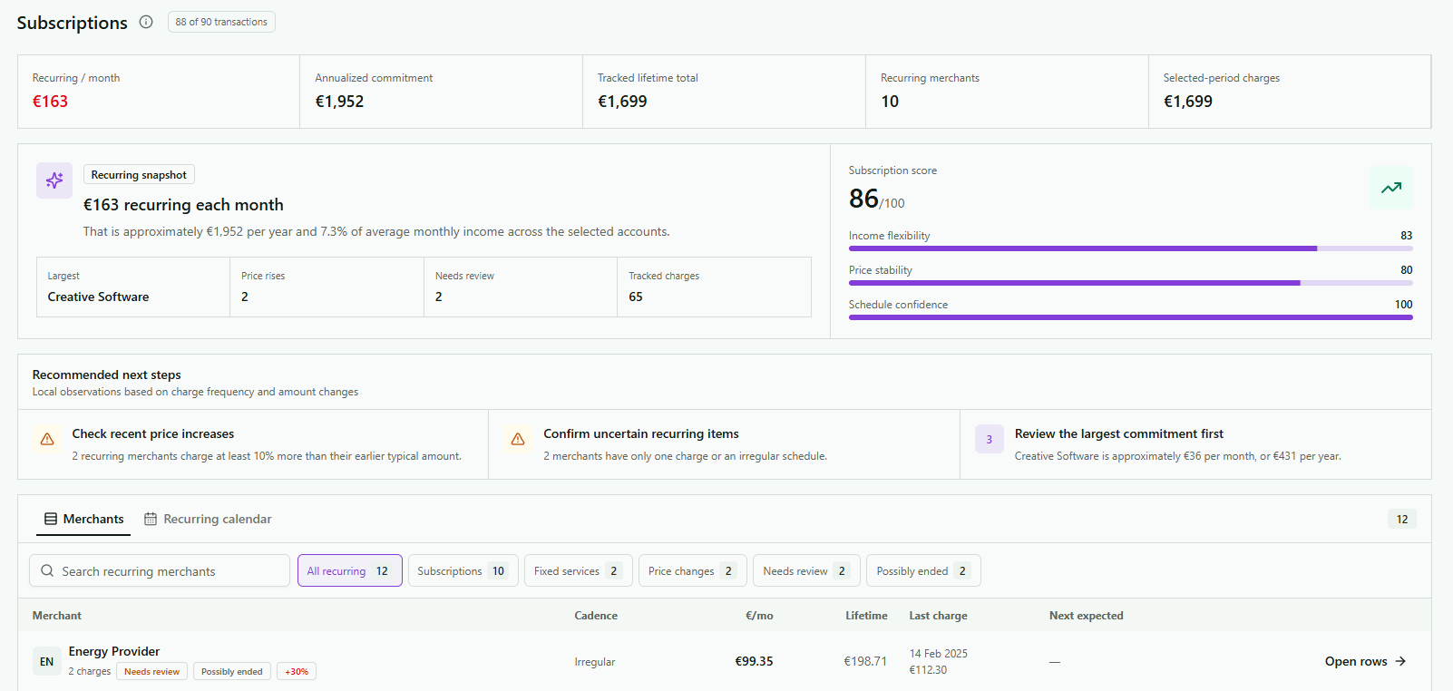 PiggyPank subscriptions overview with recurring totals, score, alerts, and merchant tracking