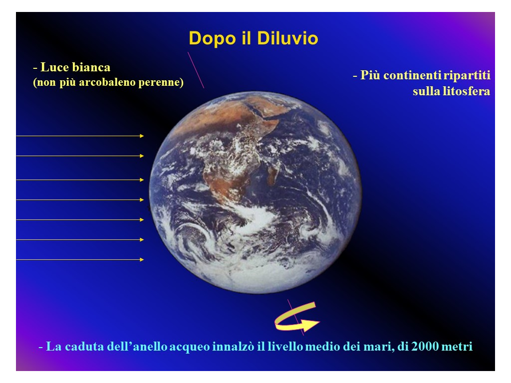 Diapositiva9
