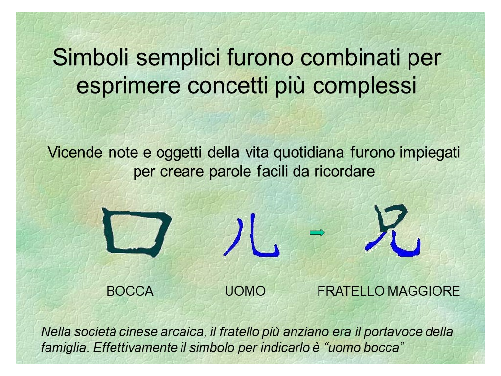 Diapositiva4