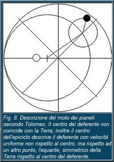 tolomeo