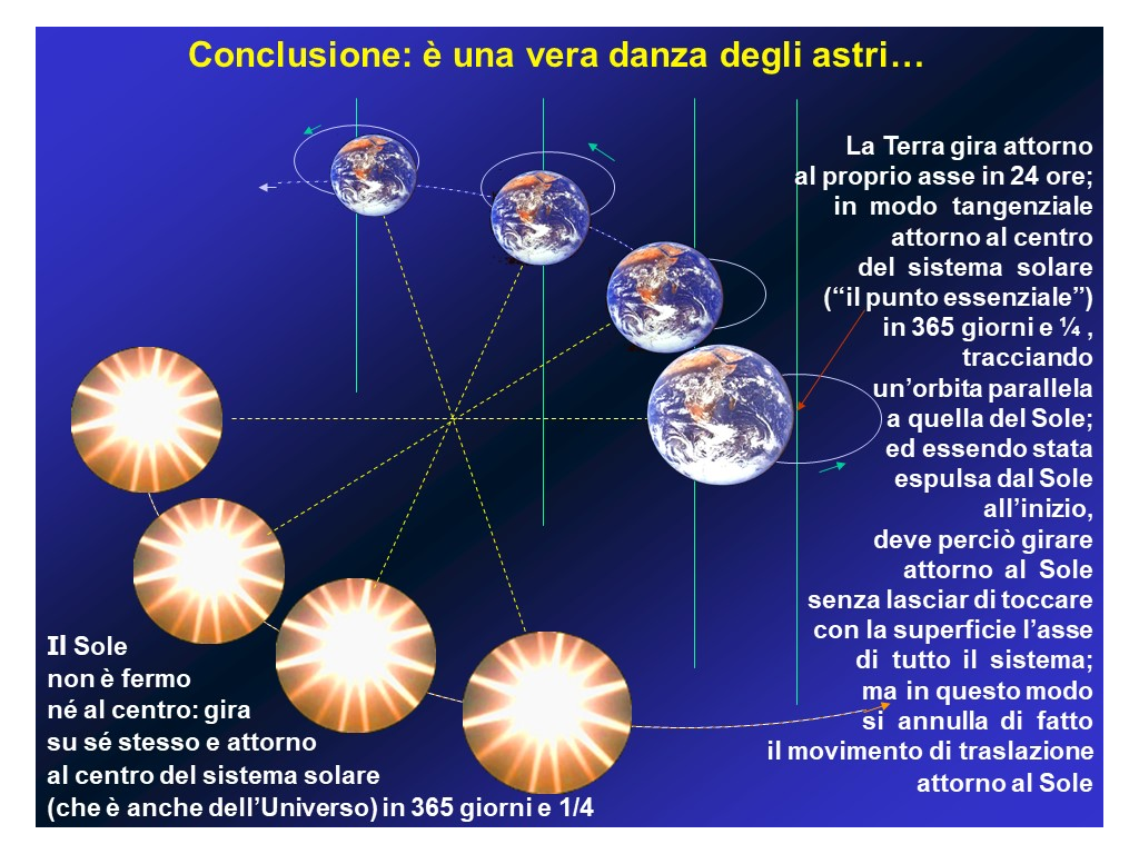 Diapositiva5