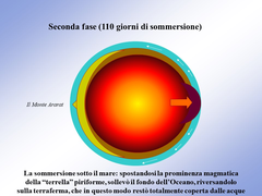 Diapositiva7