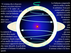 Diapositiva3