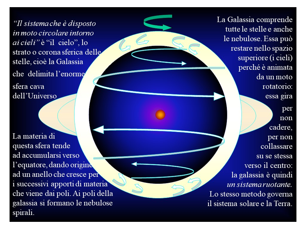 Diapositiva3