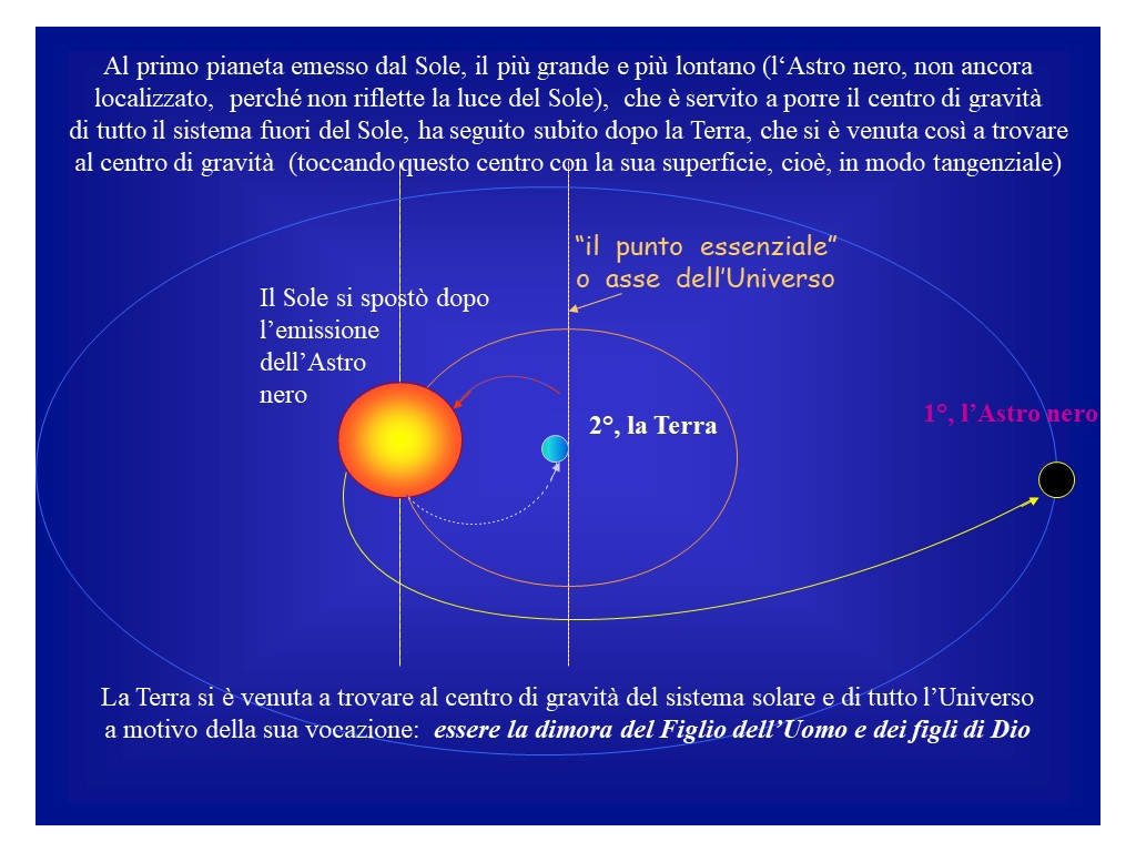Diapositiva6