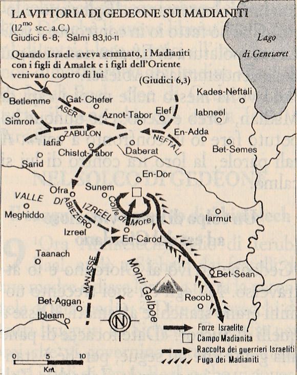 La vittoria di Gedeone sui madianiti