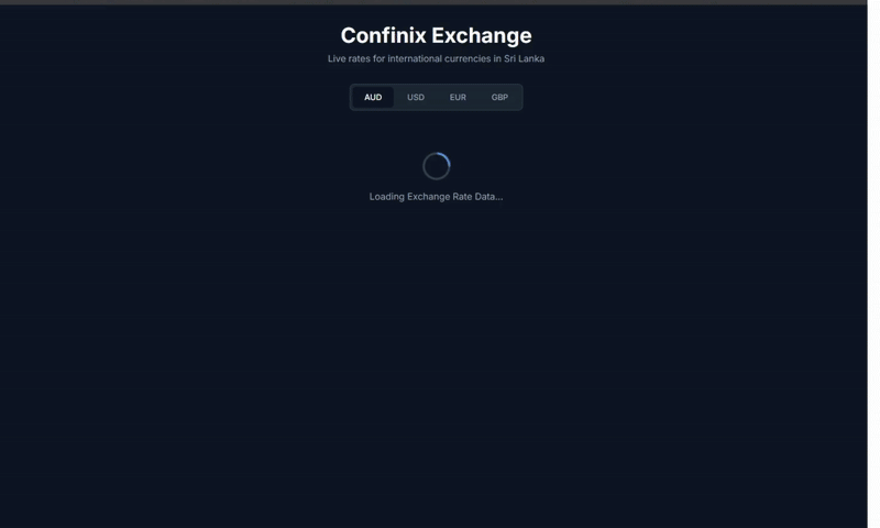 Exchange Rate Tracker