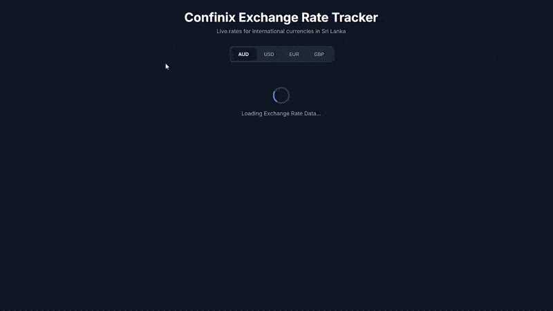 Exchange Rate Tracker