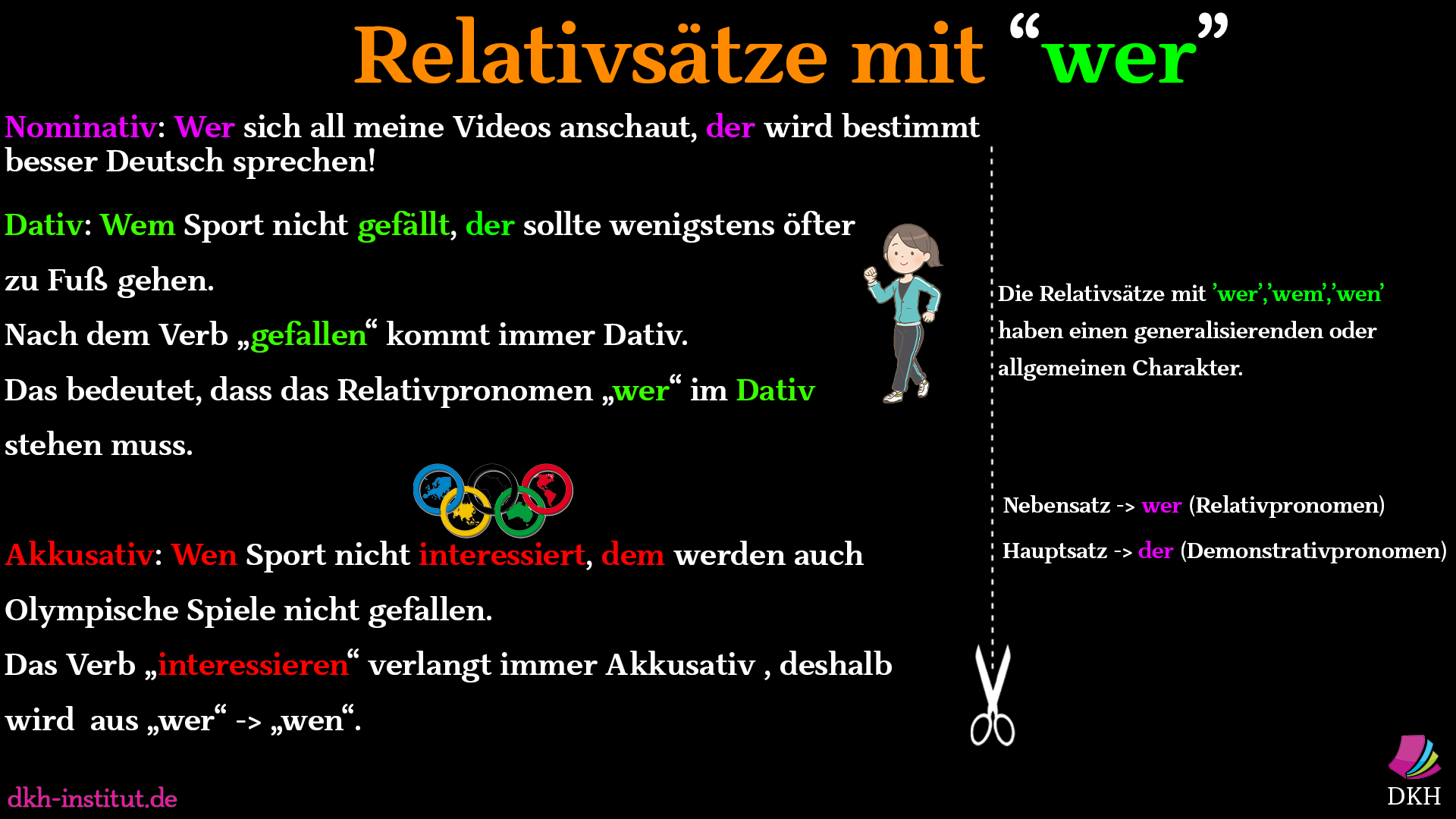 anmeldung-zum-kurs-c1-testdaf-online