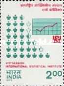 International Statistical Institute Session New Delhi 2 Rupees
