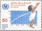 The 40th Anniversary of UNICEF — 50P