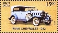 Means of Transport through the Ages — 15.00R