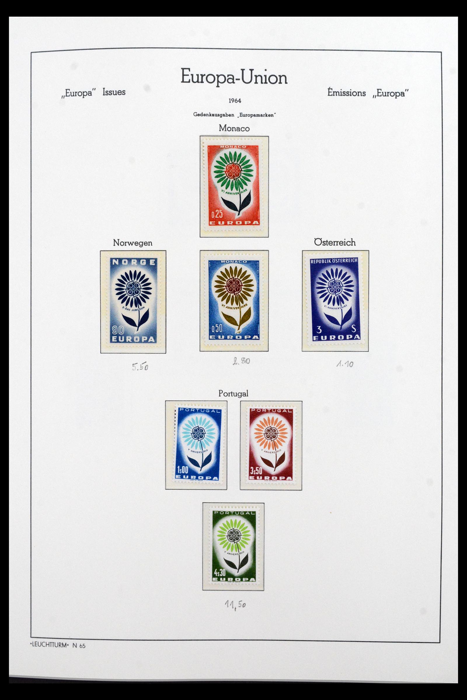 1970s Thematic Evolution