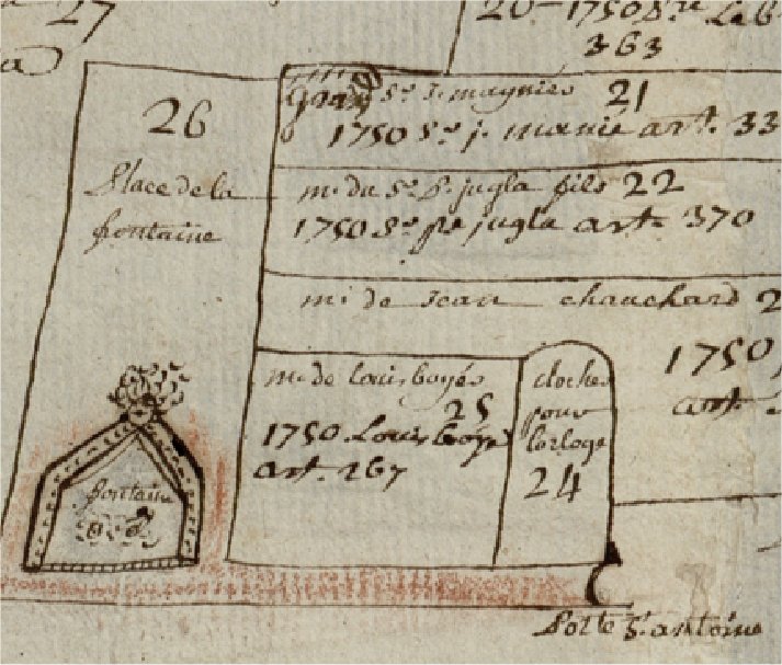 FontainePorte
