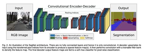 No description has been provided for this image