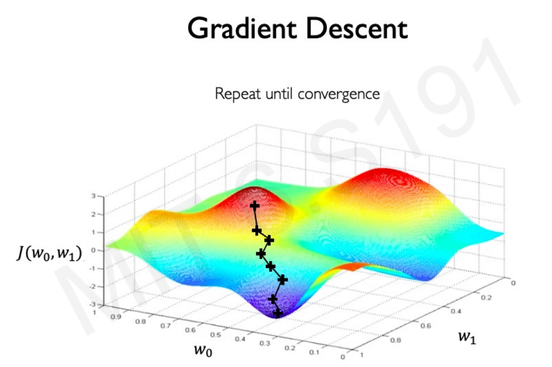 No description has been provided for this image