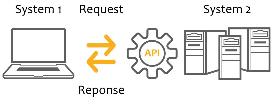 illustration_API