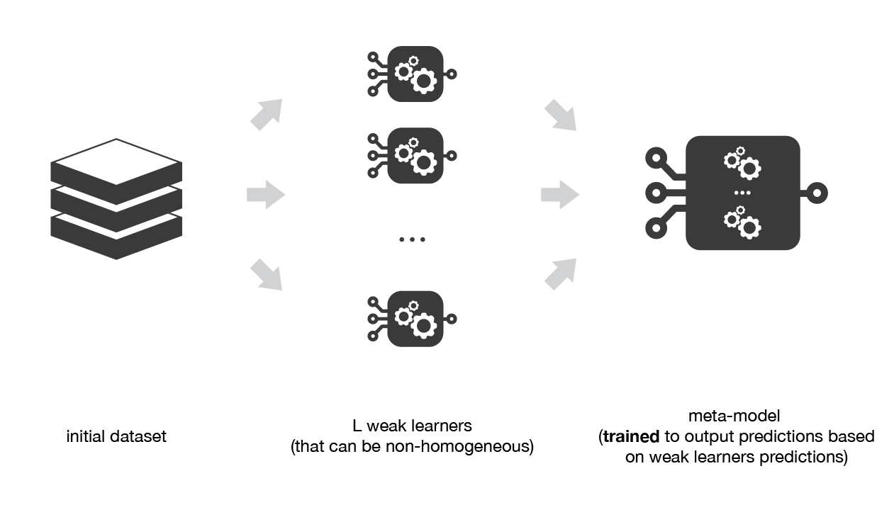 No description has been provided for this image