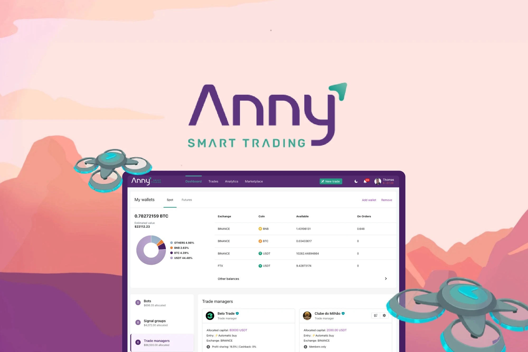 Anny - Smart Trading