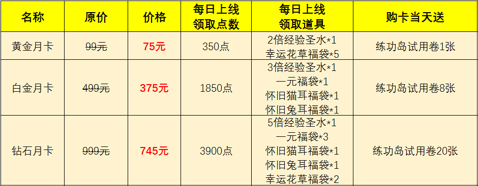 点击查看原图 yueka.jpg