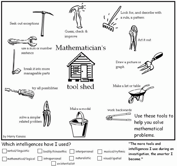 Mathematician's Tool Shed