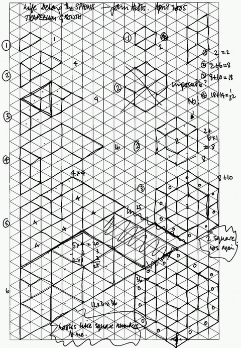 Other Self-Replicating Shapes