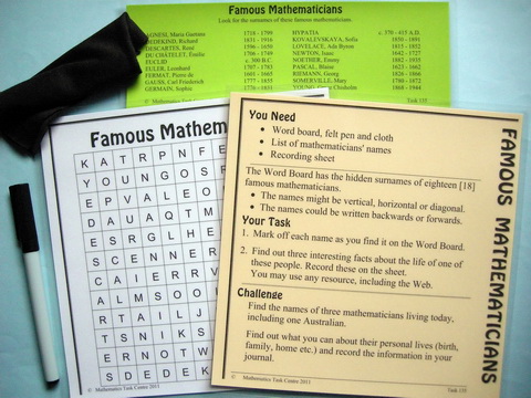 Famous Mathematicians