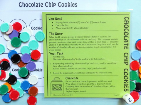 Chocolate Chip Cookies