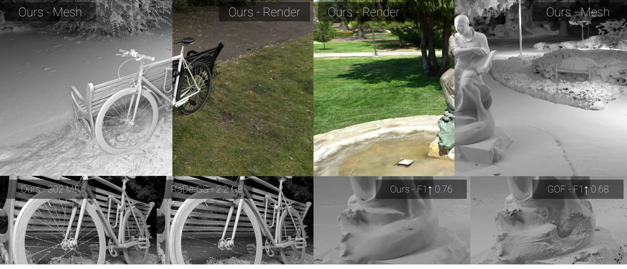 MILo teaser crop: bicycle and bench, with extracted mesh on the left and rendered appearance on the right